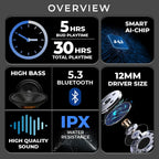 Wireless Earbuds – High-Fidelity Sound & Ergonomic Comfort