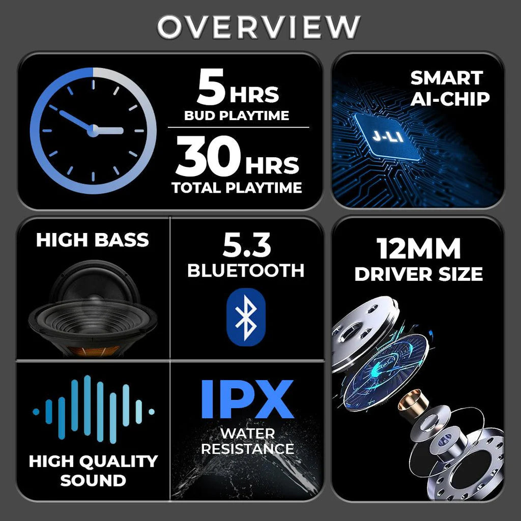 Wireless Earbuds – High-Fidelity Sound & Ergonomic Comfort