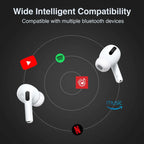 Bluetooth Earbuds – Deep Bass & IPX Water Resistant