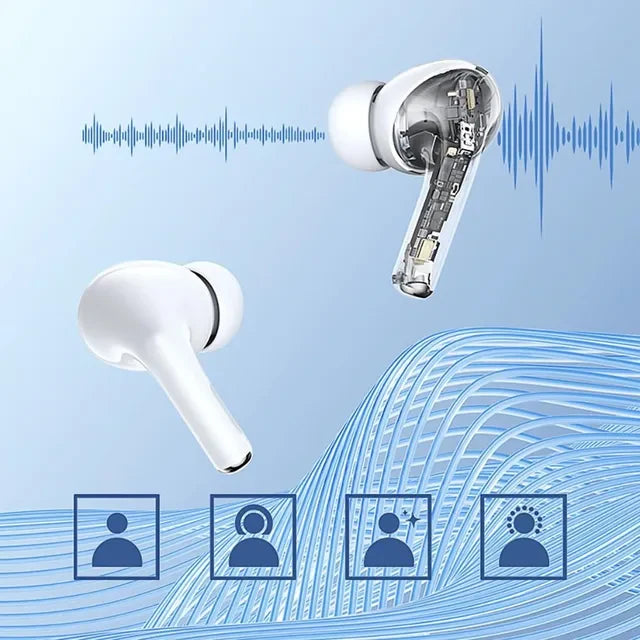 Air Earbuds Pro – Smart Touch Display with Active Noise Cancellation (ANC/ENC)