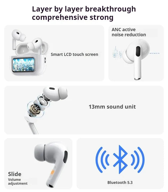 Air Earbuds Pro – Smart Touch Display with Active Noise Cancellation (ANC/ENC)