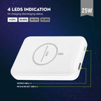 PB-180 10000mAh Power Bank – 25W Fast Charging with Wireless Support